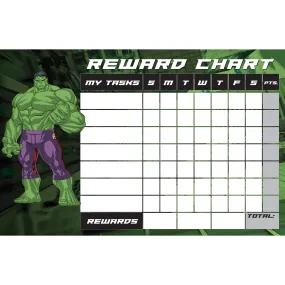 Avengers: HULK Reward Chart Dry Erase        - Officially Licensed Marvel Removable Wall   Adhesive Decal